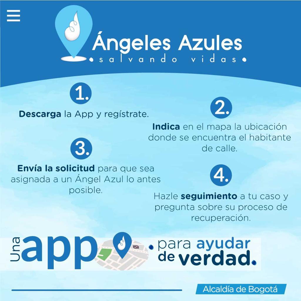 Pasos a seguir para utilizar App Ángeles Azules - Foto: Ilustración de Secretaría de Integración Social.