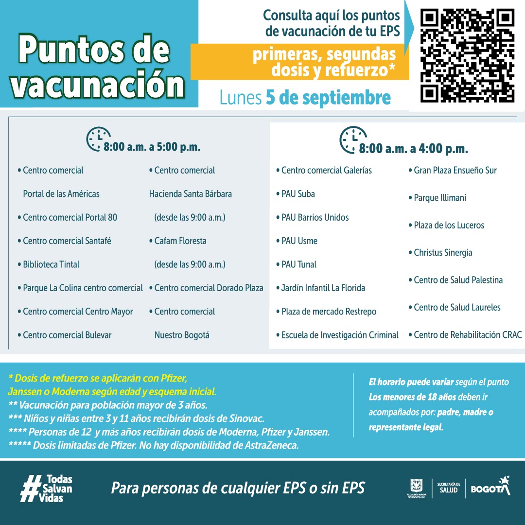 Puntos de vacunación contra COVID-19 en Bogotá 