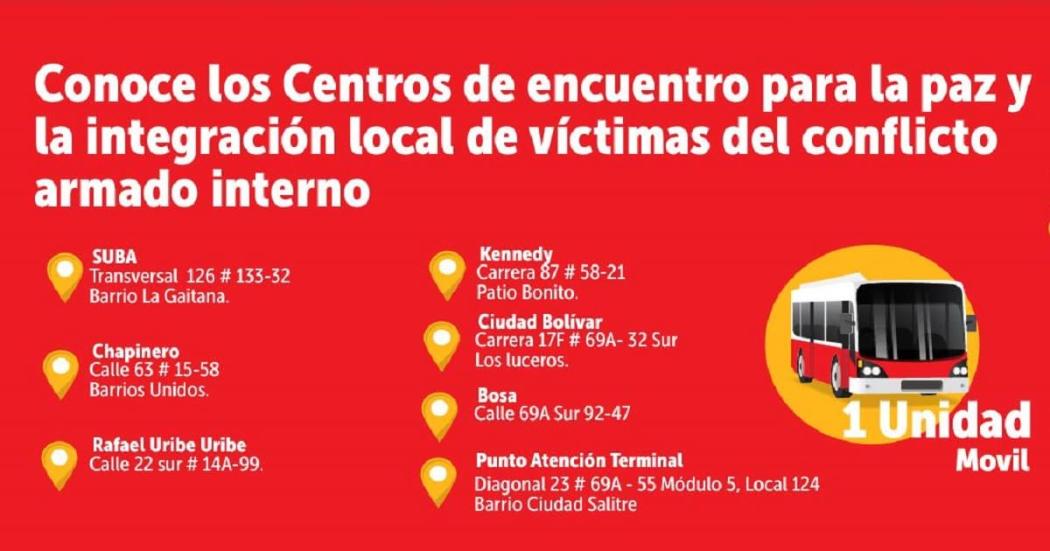 Estos son los puntos de atención a víctimas del conflicto en Bogotá
