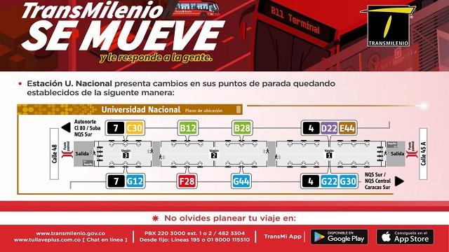 Con cambios de parada, TransMilenio agiliza la estación U. Nacional
