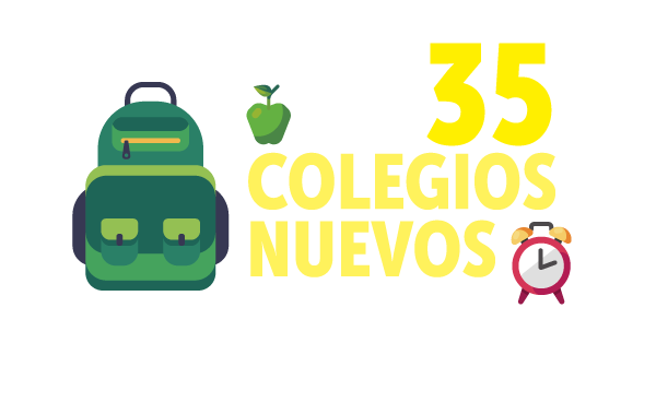 Obras de colegios continuaron durante la pandemia