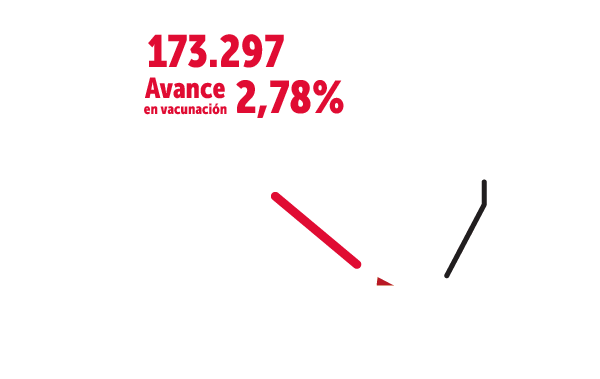 Política de datos abiertos: transparencia que construye democracia 
