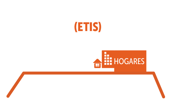 La Tropa Social llegó a los hogares con emergencia social