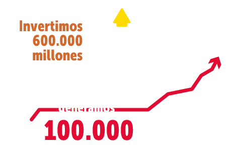 Salvar microempresas y generar empleos ha sido el objetivo