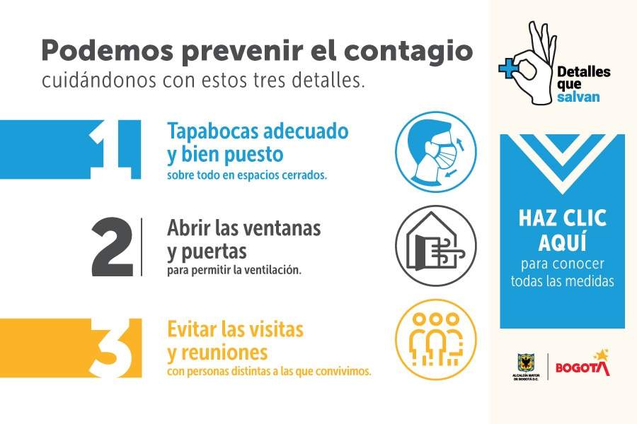 ABC de las medidas para cuidarnos entre el lunes 19 de abril y el 3 de mayo