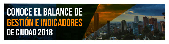 Indicadores de ciudad