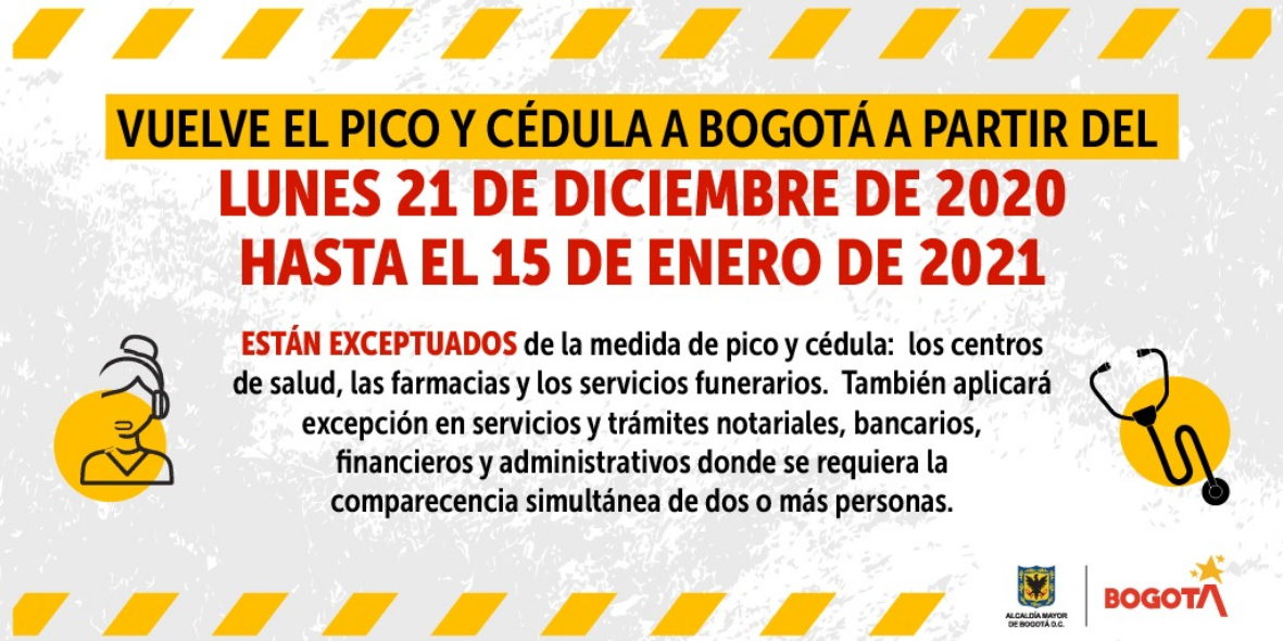 Conoce El Abc Del Decreto 293 Que Regula El Nuevo Pico Y Cedula Bogota Gov Co