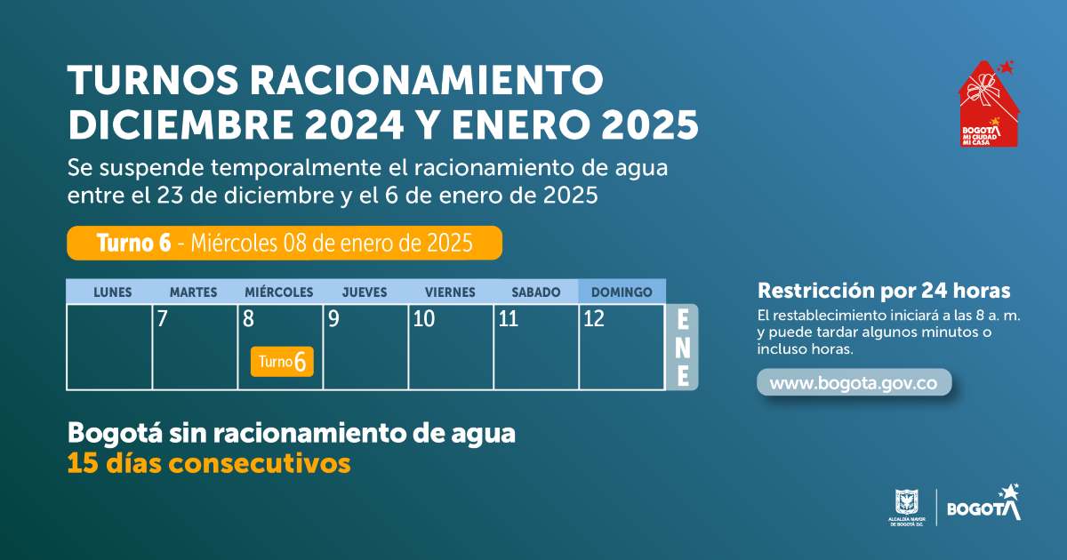 Racionamiento de agua en Bogotá y Soacha miércoles 8 de enero de 2025 