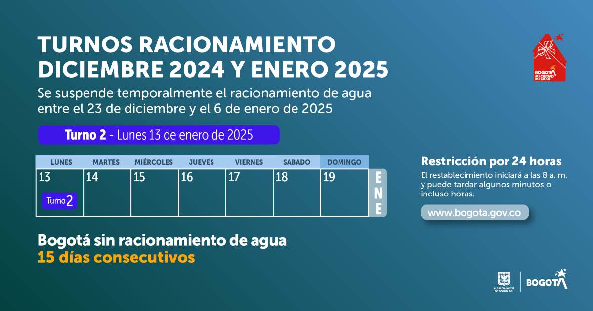 Racionamiento de agua en Bogotá y Cota lunes 13 de enero de 2025 