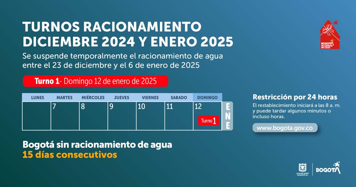 Racionamiento de agua en Bogotá domingo 12 de enero de 2025 