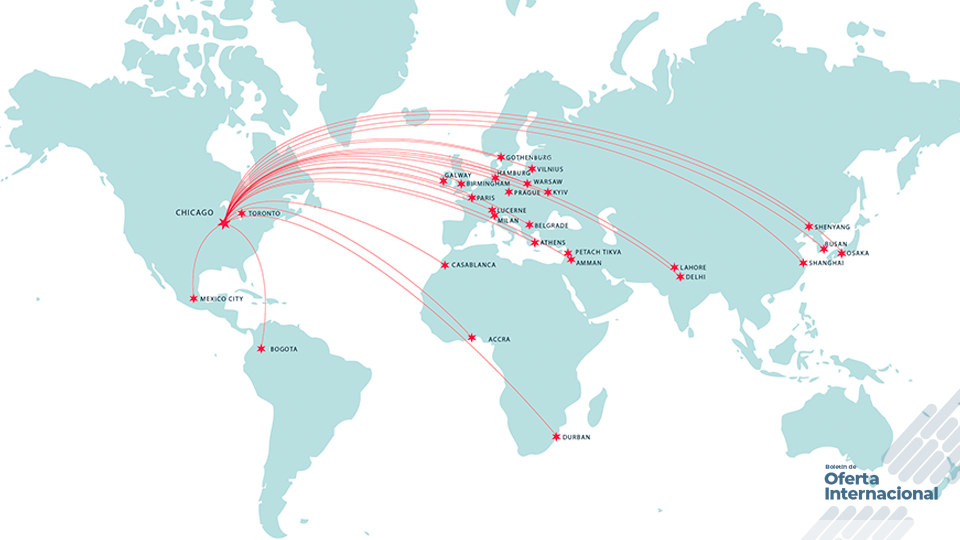 Programa de la Fundación Lynn Sage en alianza con el Chicago Sister Cities Inter