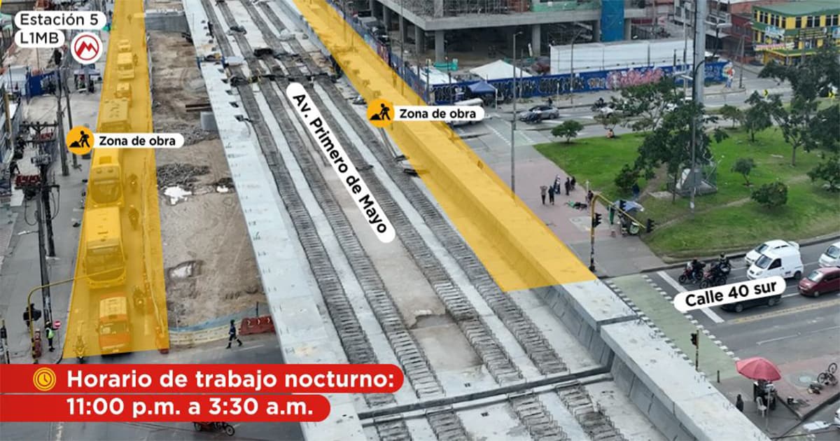 Por obras hay cierre de la av. Primero de Mayo entre calles 38B Sur y 40 Sur 