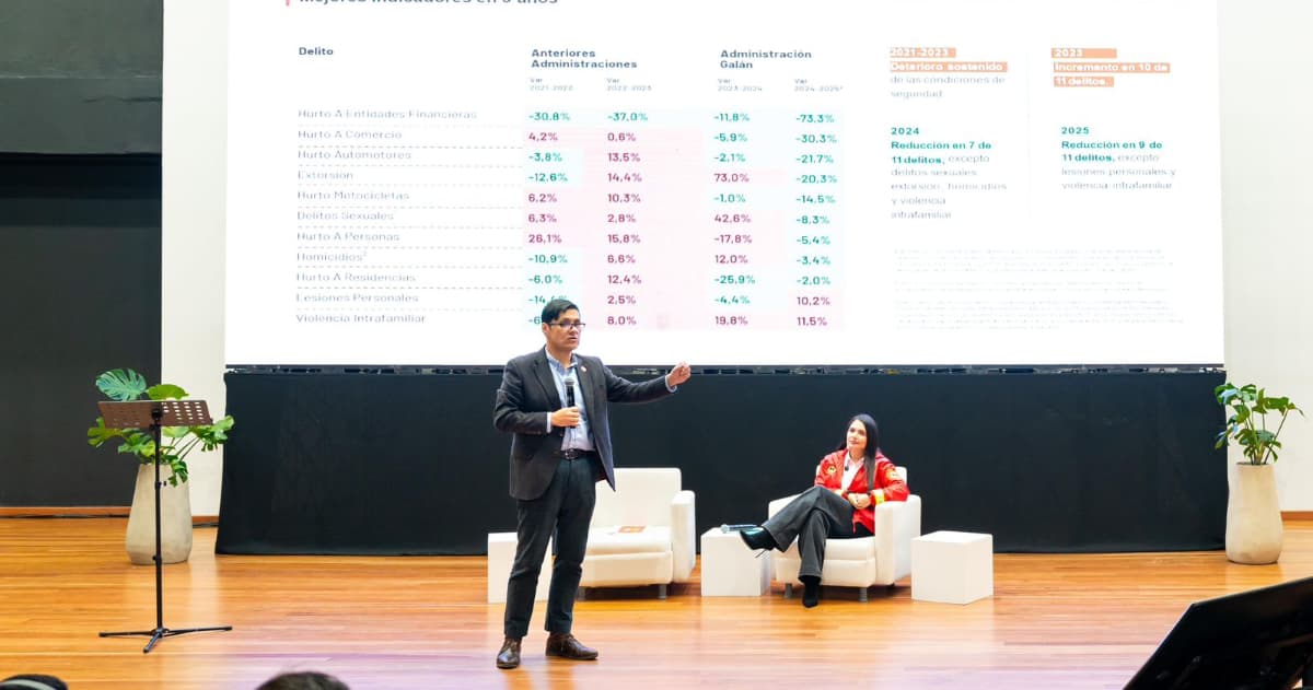 Secretario de Seguridad en su intervención en la audiencia pública de rendición de cuentas.