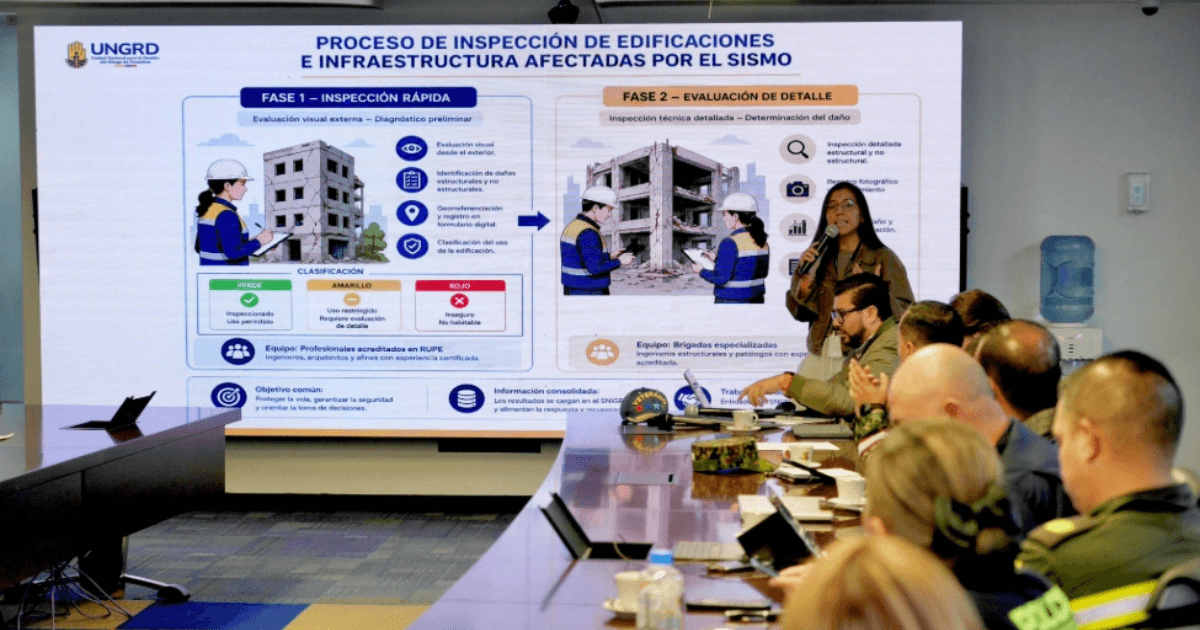 Funcionarios participan en una mesa técnica mientras se presenta una metodología para la inspección de edificaciones e infraestructura afectadas por sismo en Colombia del 10 de agosto.