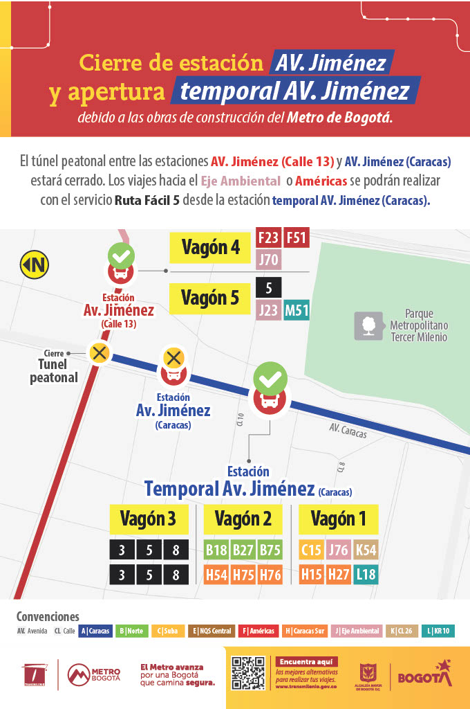 Habilitada estación temporal Avenida Jiménez por obras Metro Bogotá