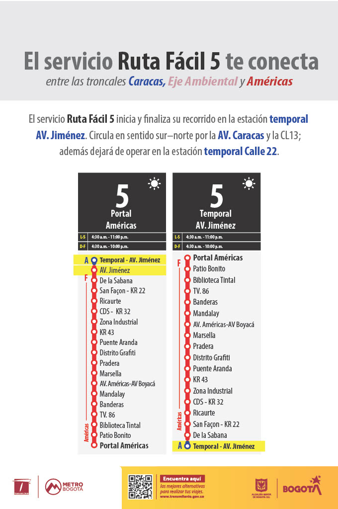 A continuación, una pieza gráfica de TransMilenio sobre el cierre de la estación Av. Jiménez y apertura de la estación temporal Av. Jiménez: