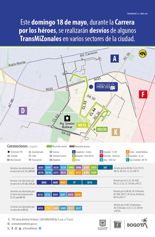 Carrera por los Héroes Bogotá 2025 desvíos en rutas de TransMilenio