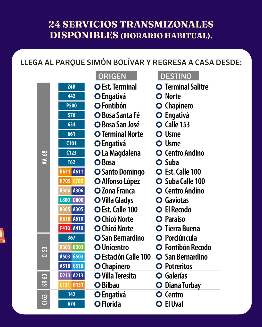 Rutas TransMilenio llegar o salir de Salsa al Parque 2025 en Bogotá