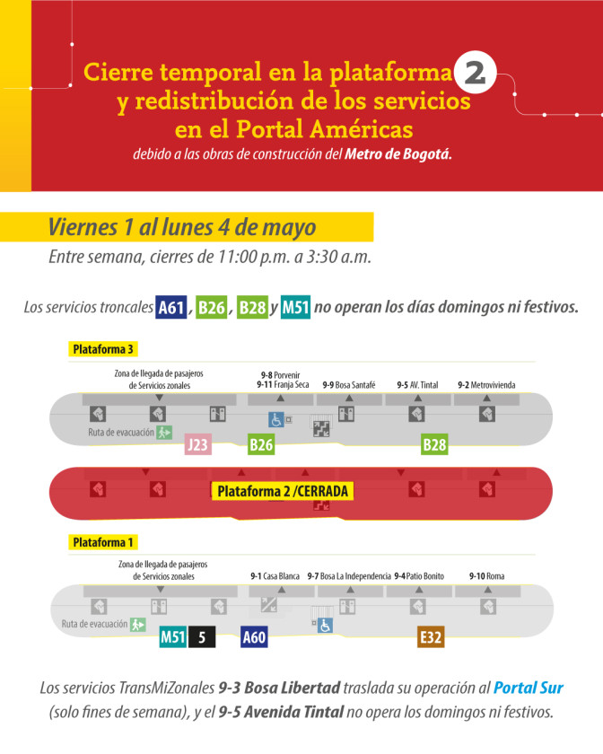 Cierre temporal en el Portal Américas por obras del Metro de Bogotá