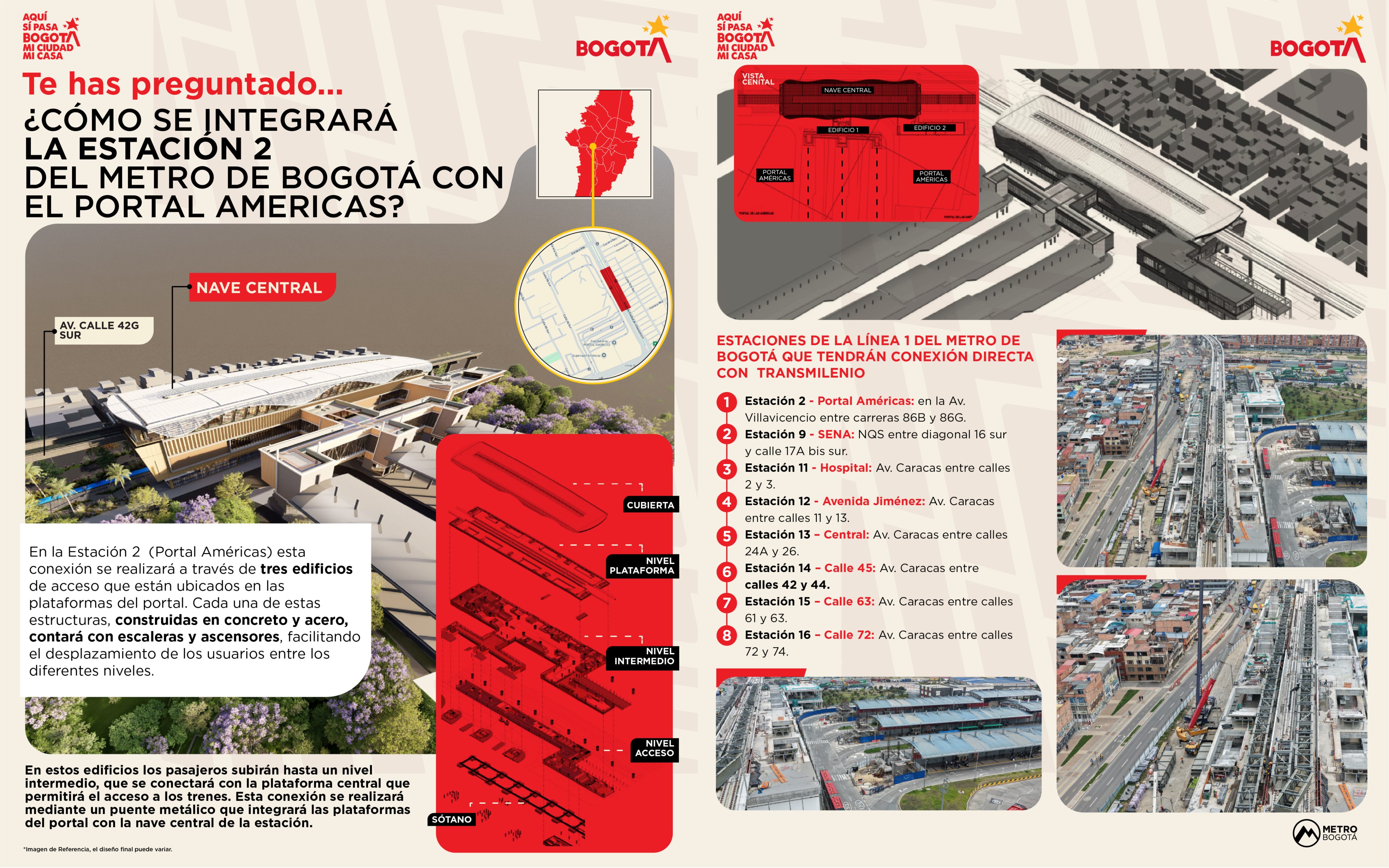 Así será la integración de la estación 2 de la Línea 1 del Metro de Bogotá con el Portal Américas de TransMilenio
