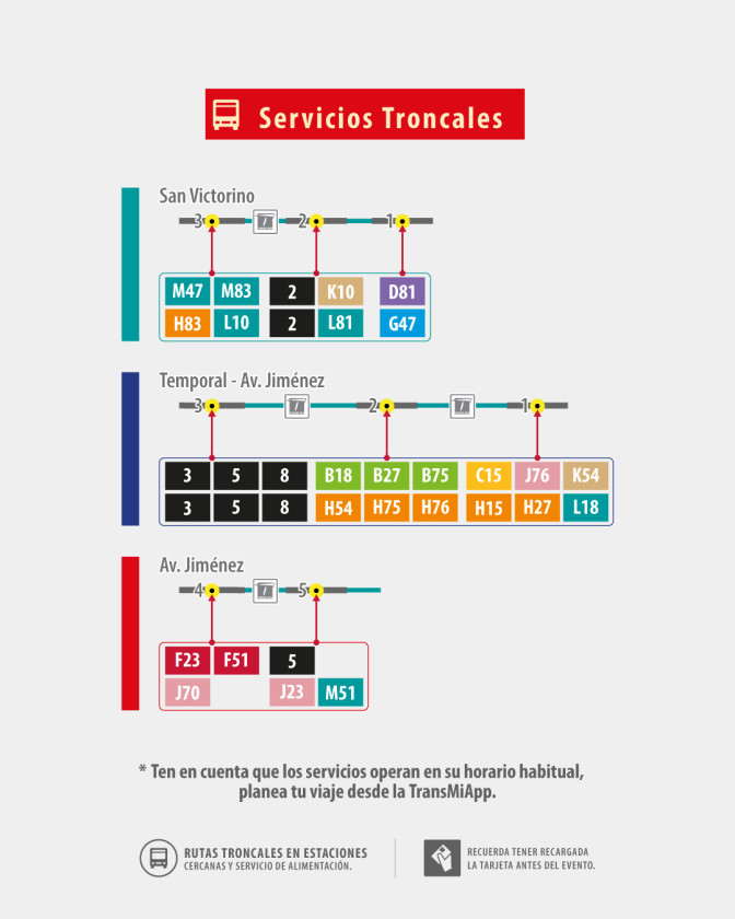 Llegar en TransMilenio concierto Luis Alfonso Plaza La Mariposa Bogotá
