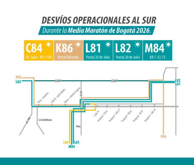 Desvíos en TransMilenio por la Media Maratón de Bogotá 2026