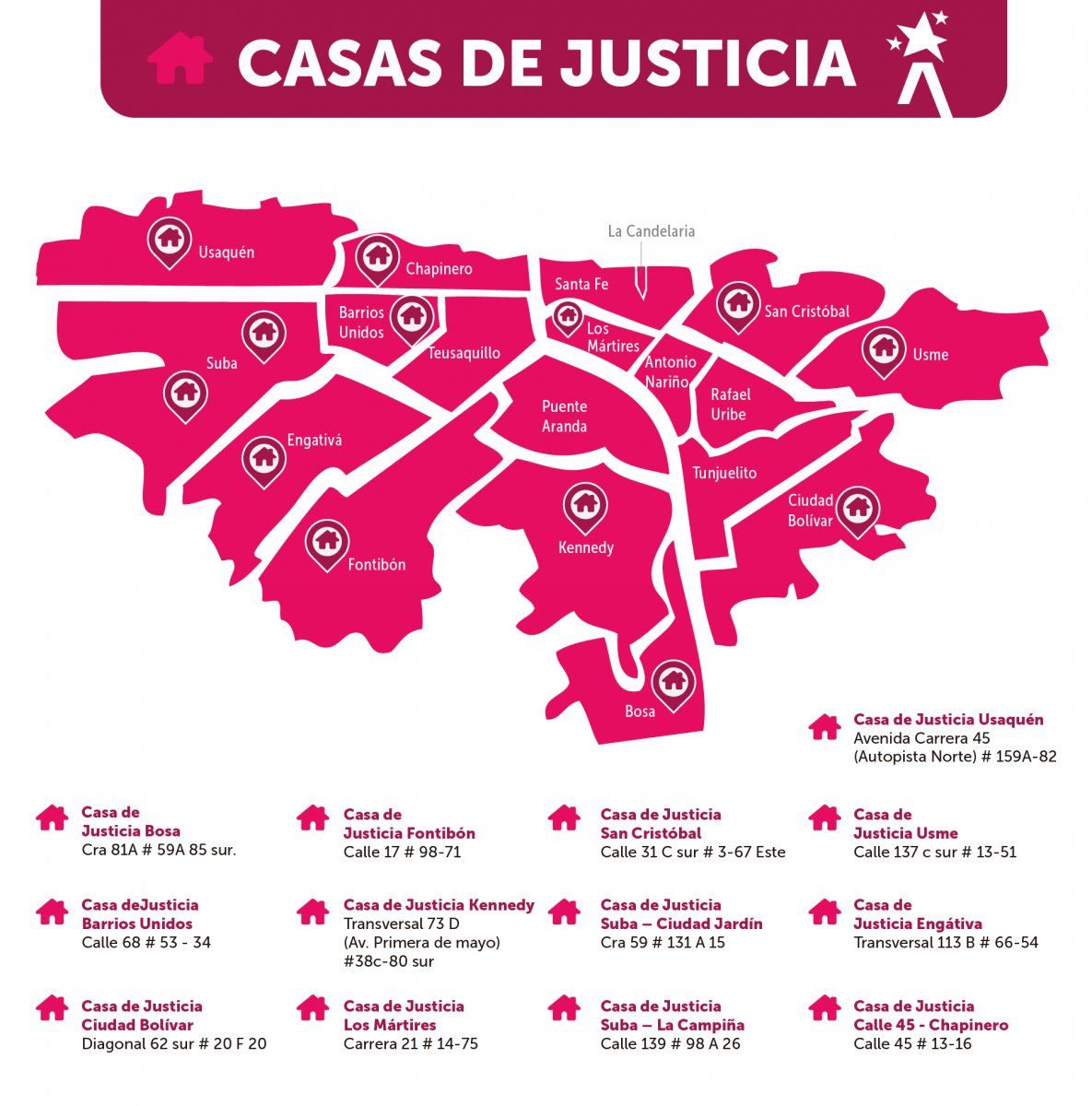 Casas de Justicia - PIEZA GRÄFICA: Prensa Secretaría de Seguridad