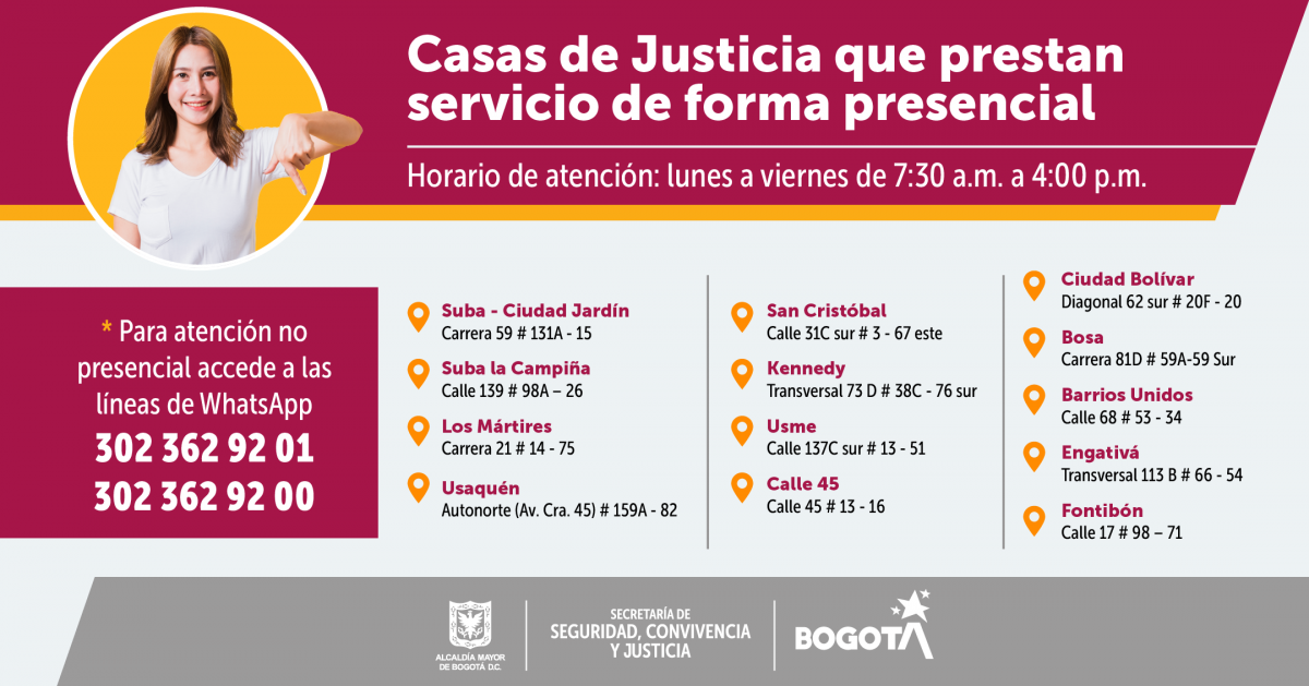 Casas de Justicia - Pieza: Secretaría de Seguridad