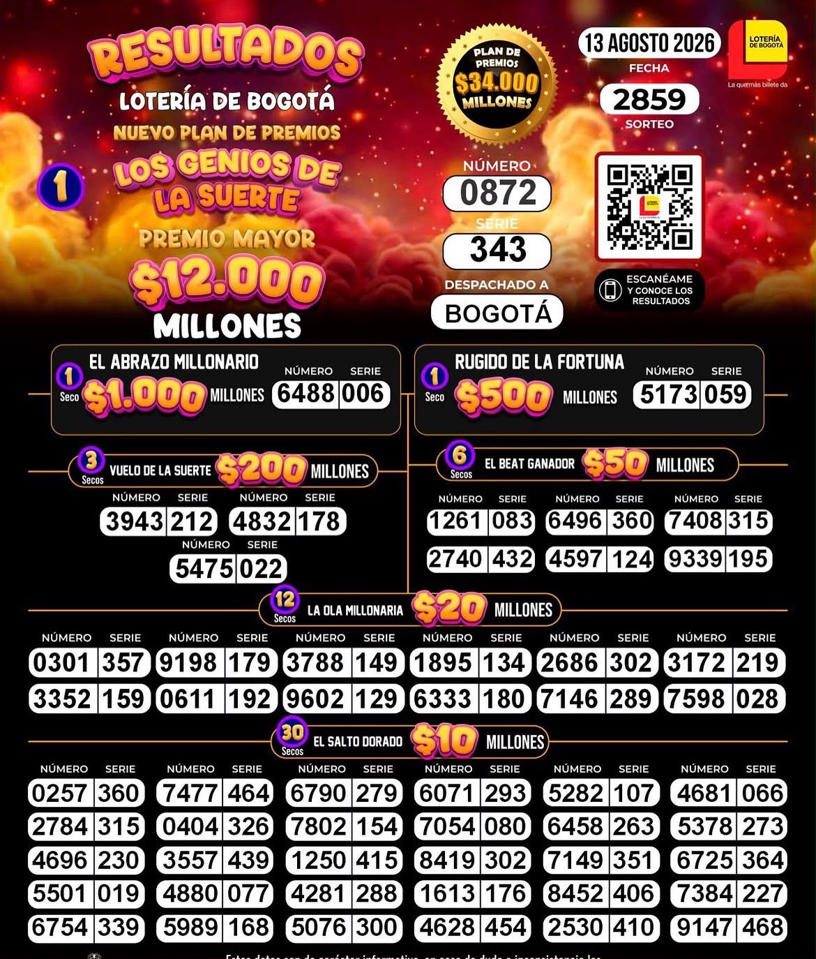 Lotería de Bogotá