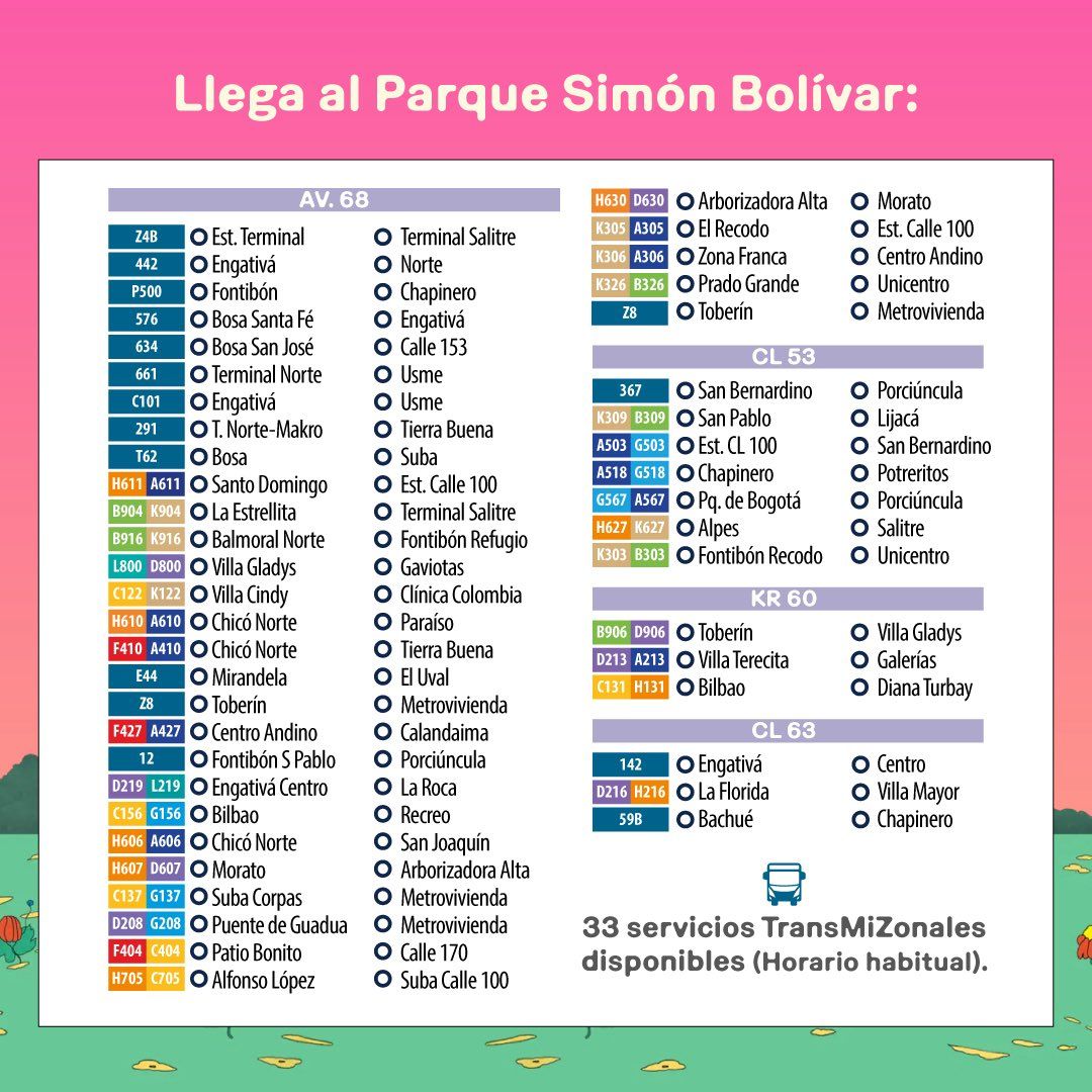 TransMilenio llegar o salir Festival Estéreo Picnic 2026 en Bogotá