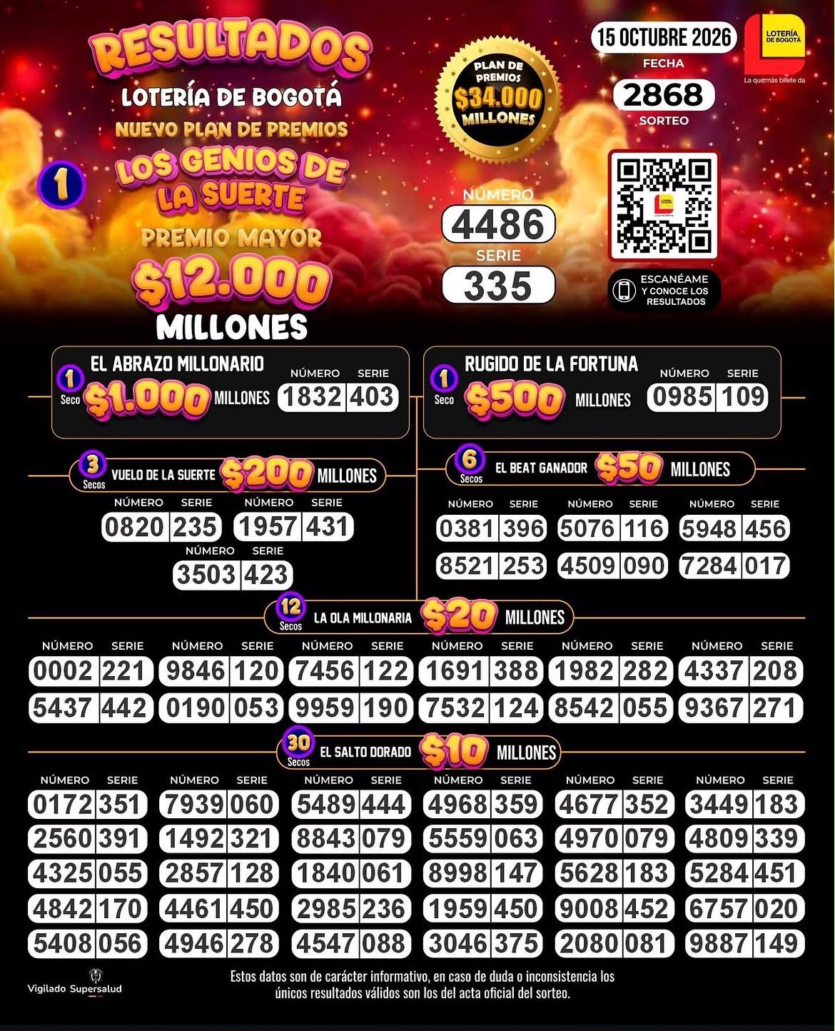 Lotería de Bogotá