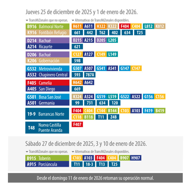 Cambios en la operación de algunos servicios TransMiZonales Bogotá 
