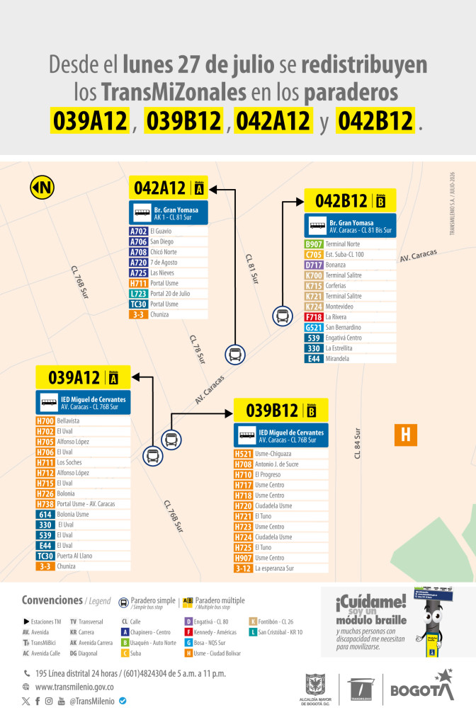 Rutas TransMiZonales en paraderos del sector de Yomasa Bogotá