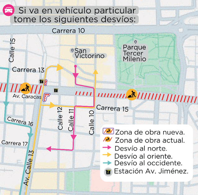 Obras Metro Bogotá paso peatonal subterráneo de estación Av Jiménez