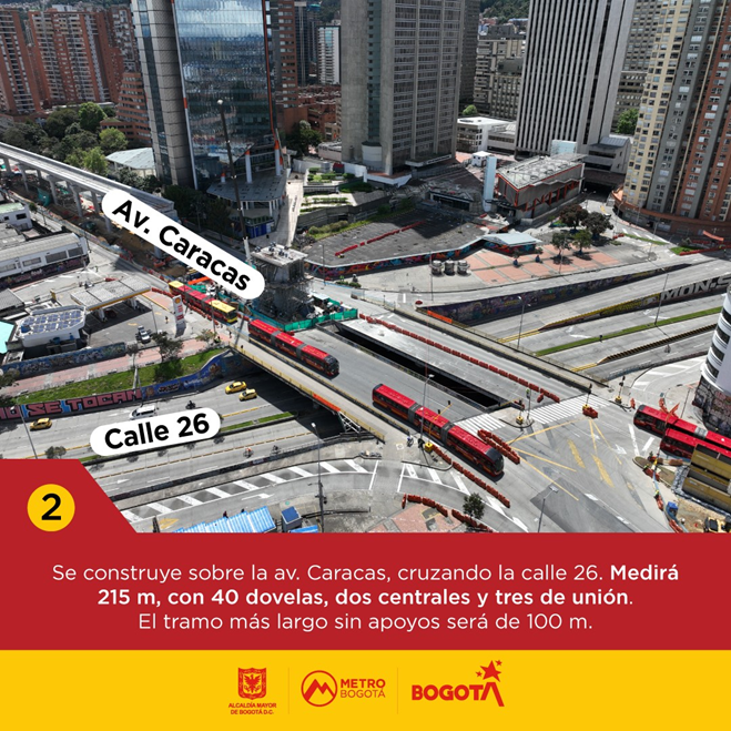 Así se construye megapuente que da continuidad al viaducto Metro en av. Caracas