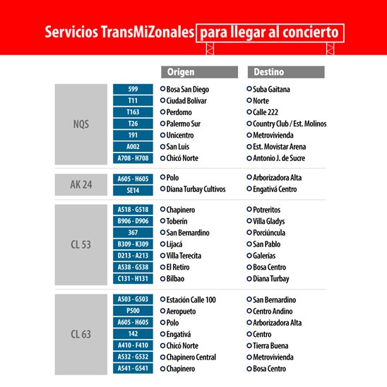 TransMilenio llegar y salir del concierto de Carín León Bogotá 2025