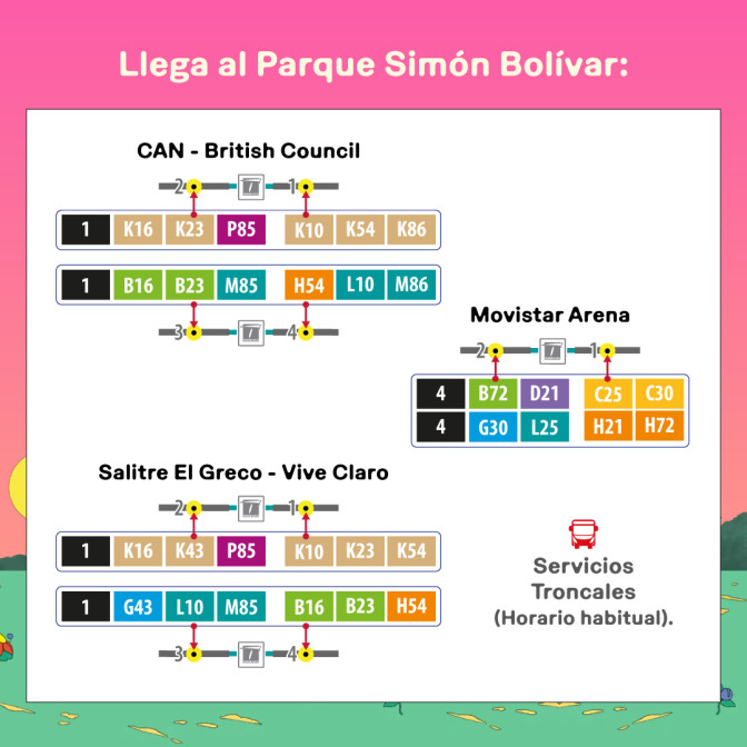 Movilizarse Festival Estéreo Picnic 2026 Bogotá transporte público 