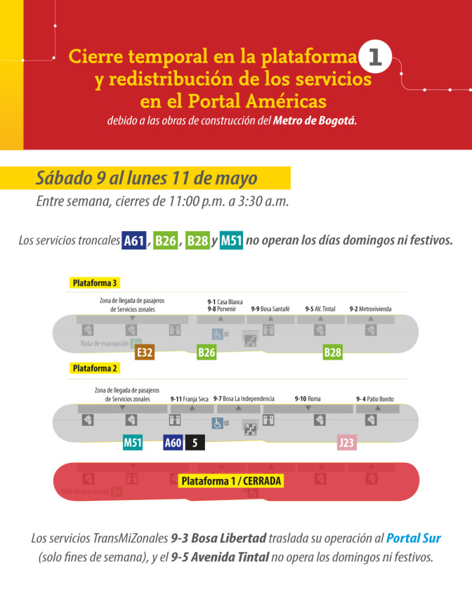 Cierre temporal en el Portal Américas por obras del Metro de Bogotá