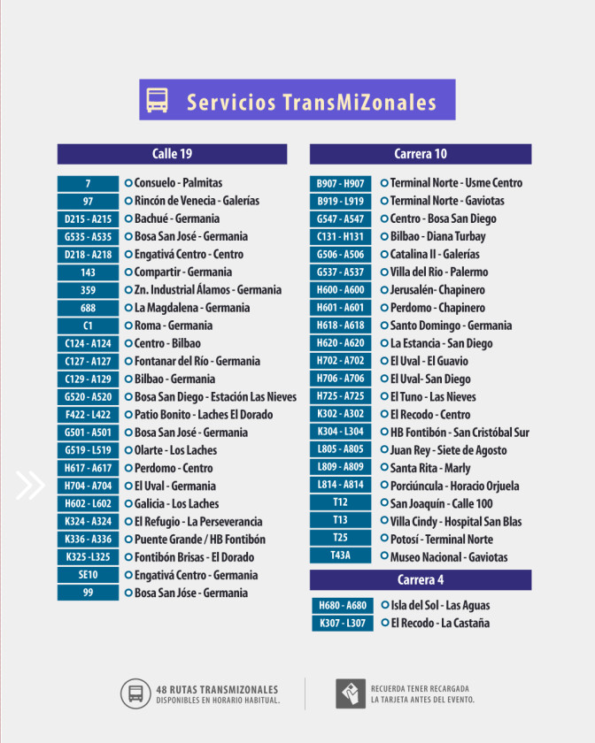 Llegar en TransMilenio concierto Luis Alfonso Plaza La Mariposa Bogotá