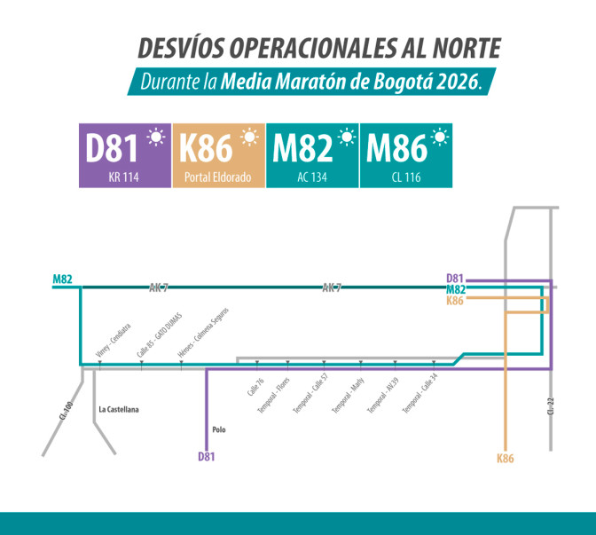 Desvíos en TransMilenio por la Media Maratón de Bogotá 2026