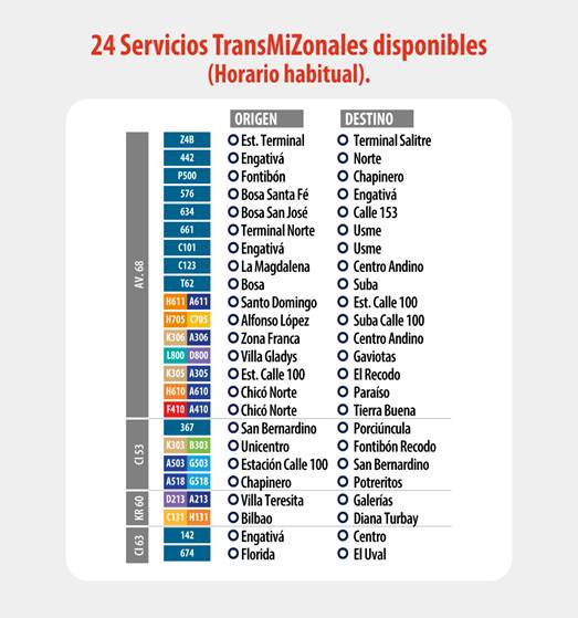 TransMilenio para llegar o salir concierto de Kendrick Lamar en Bogotá