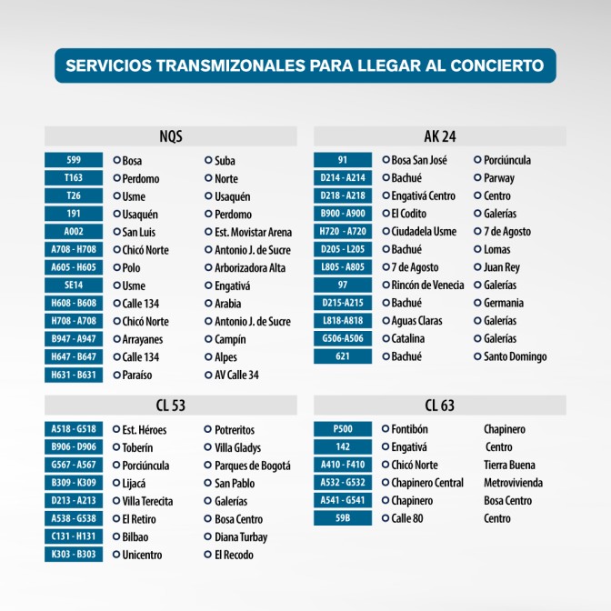 Rutas TransMilenio llegar y salir conciertos de BTS El Campín Bogotá