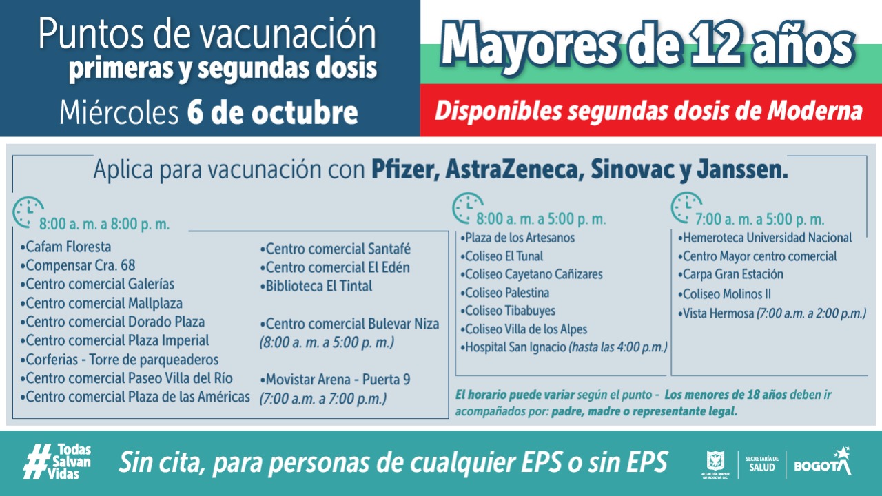 Dónde aplicar segundas dosis de vacunas contra COVID-19 en Bogotá |  