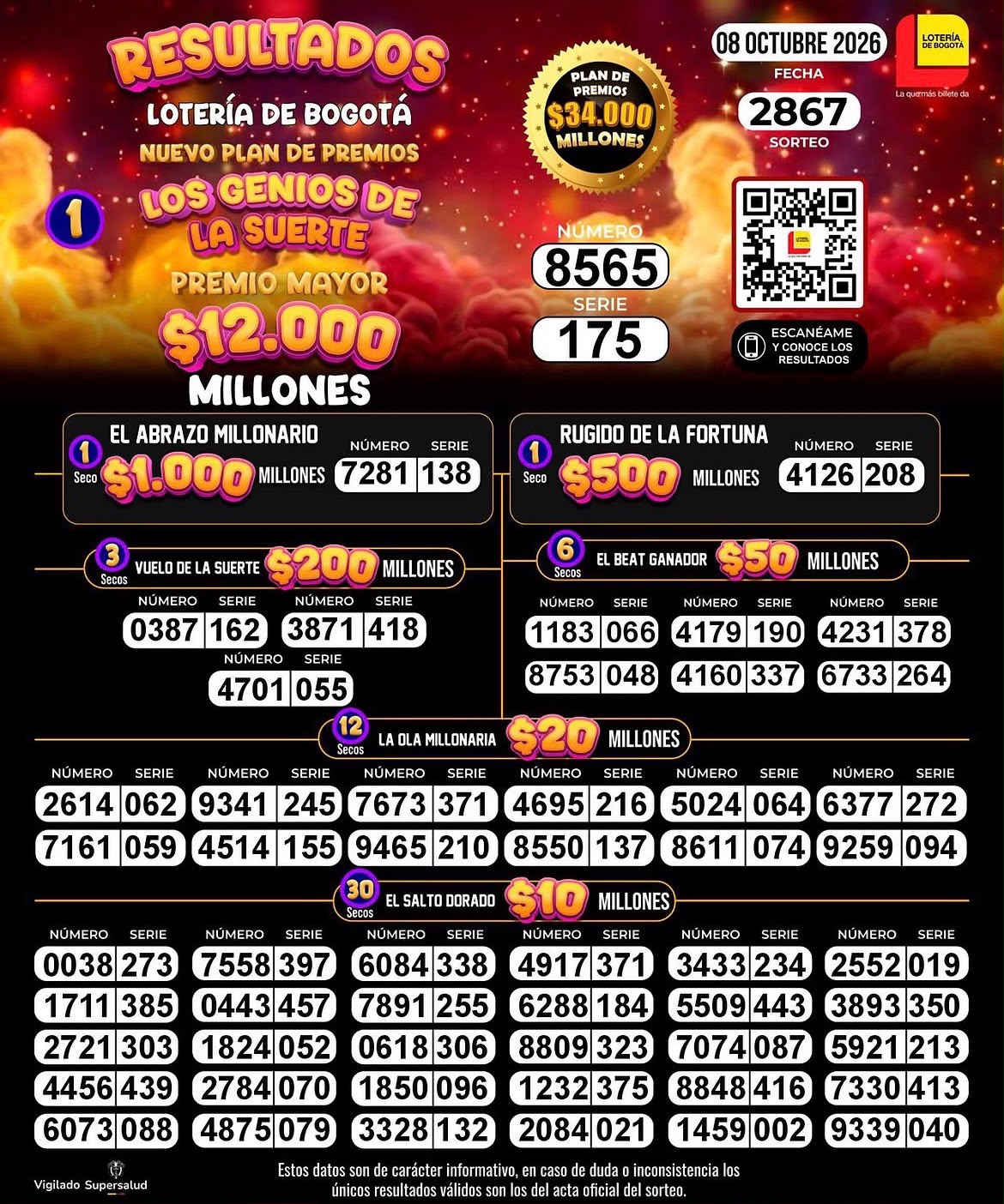 Lotería de Bogotá
