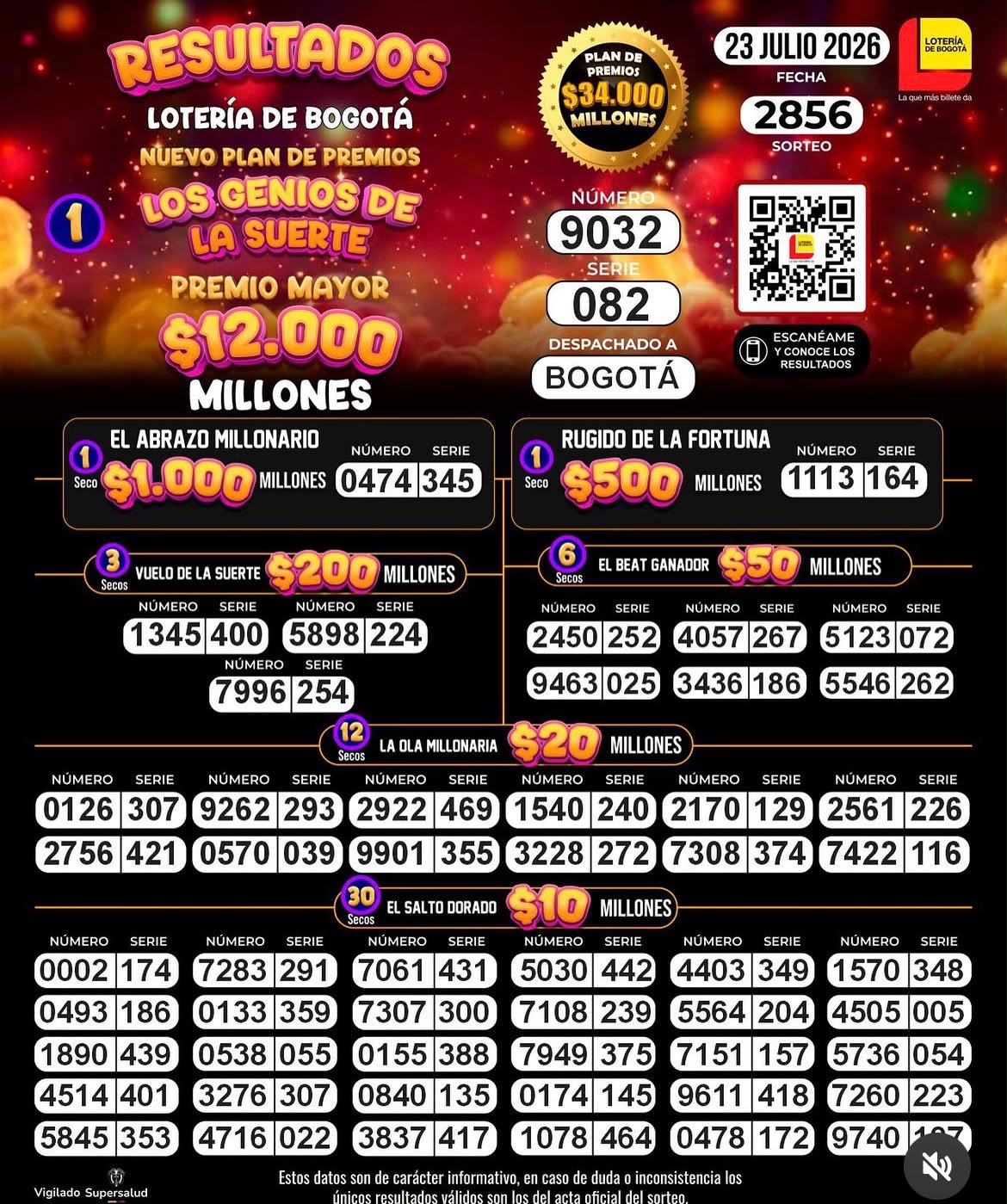 Lotería de Bogotá