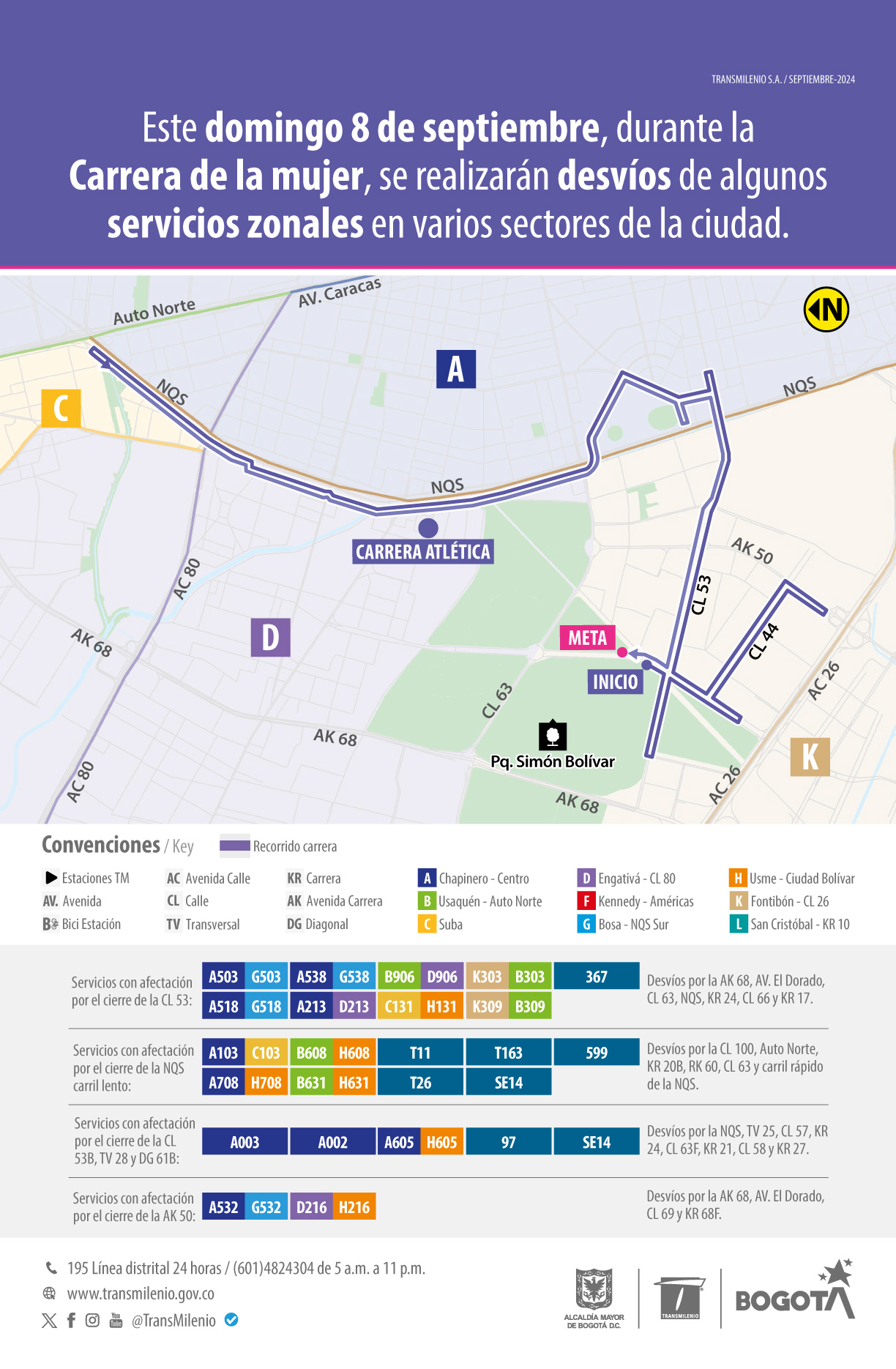 Carrera de la Mujer en Bogotá desvíos de rutas zonales 8 de septiembre