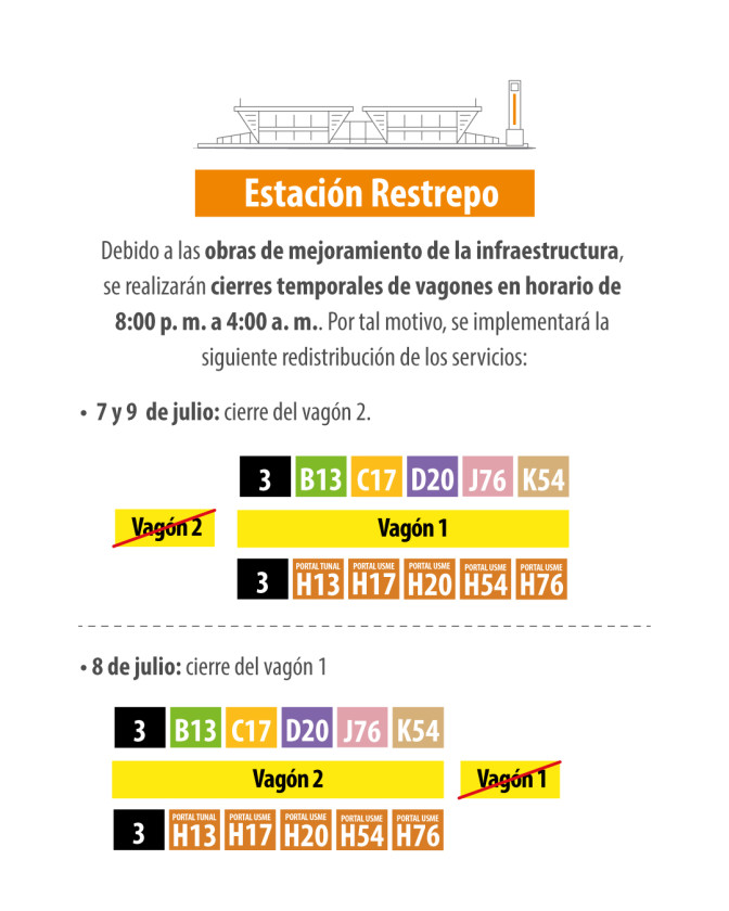 Cierres temporales en la estación Restrepo por obras en Bogotá 