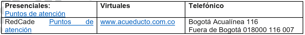 ACUEDUCTO DE BOGOTÁ