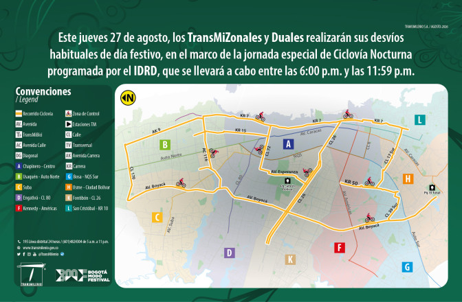 Ciclivia