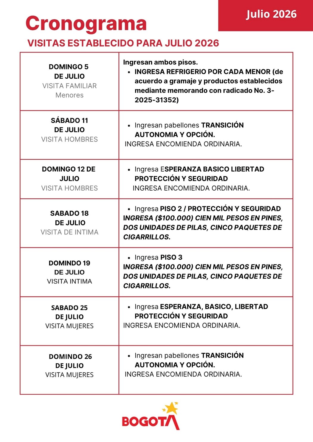 Cronograma de visitas a la Cárcel Distrital, julio 2026.